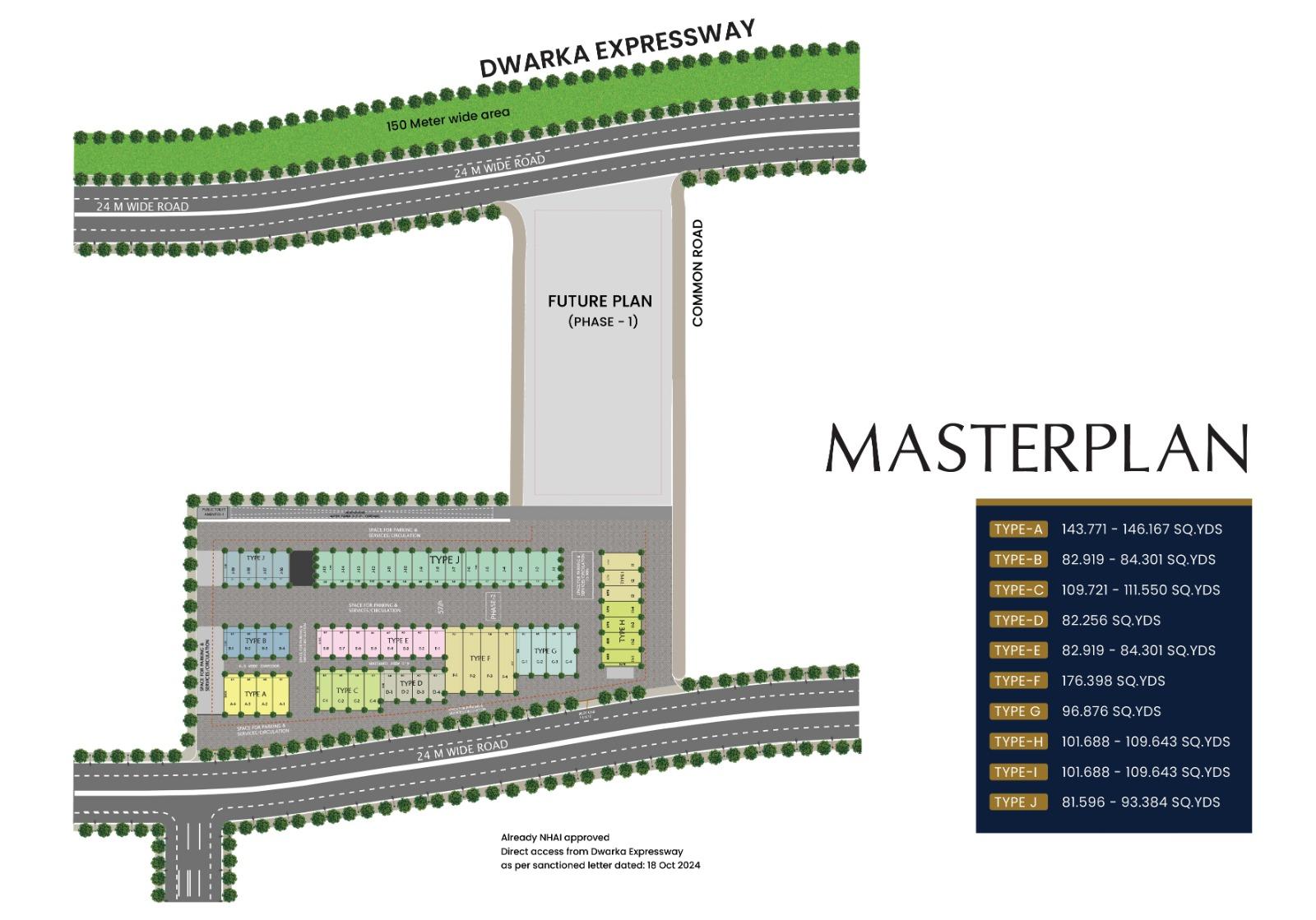 Location Map Dwarka Expressway